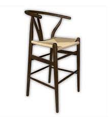 Wishbone
